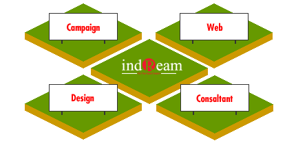 PromotionService�t���[�}